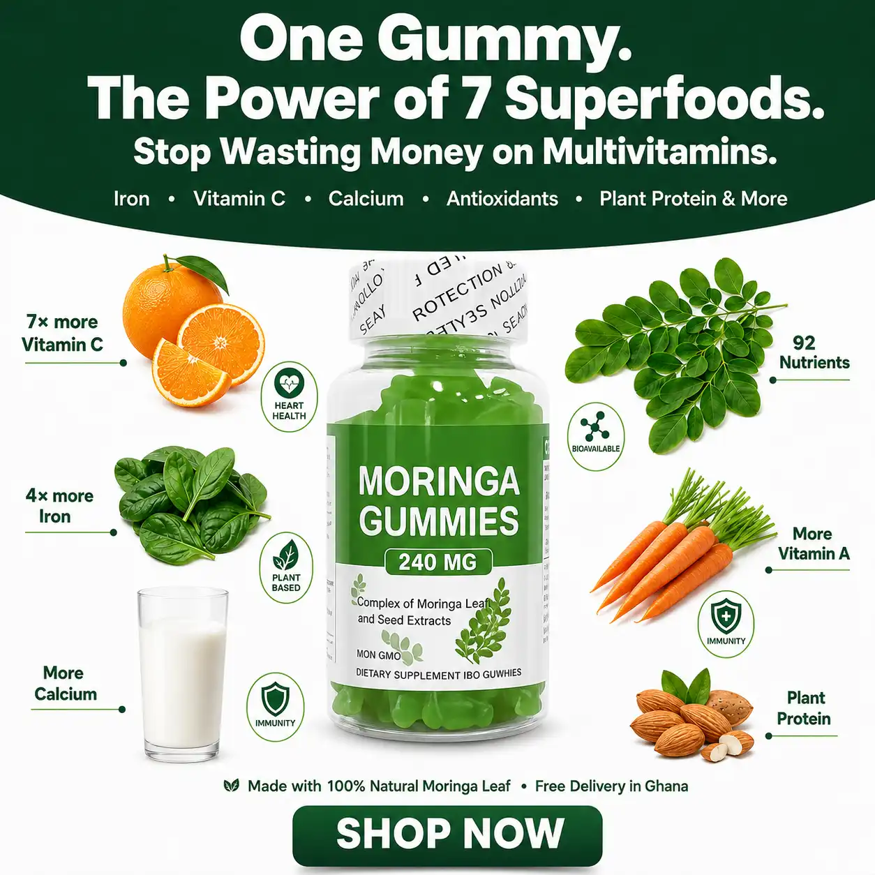 Moringa Gummies Kenya — Africa's most powerful superfood